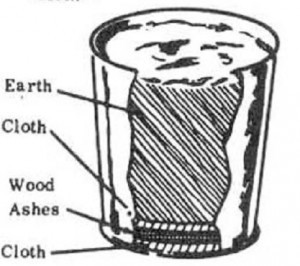 2 4 300x266 Potassium Nitrate